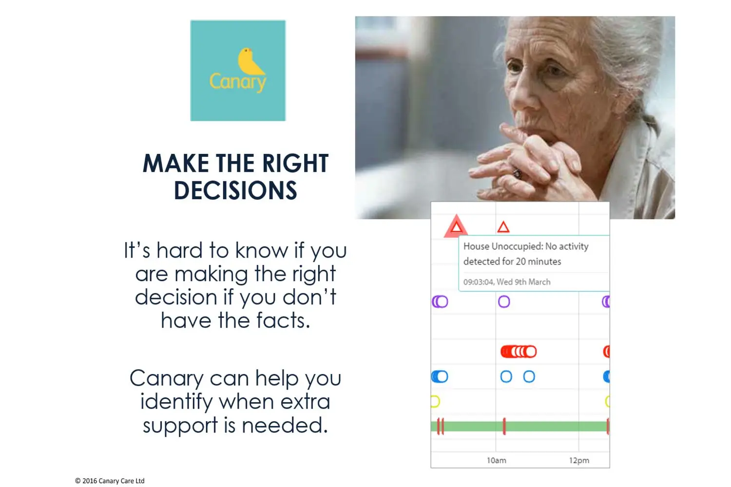 Keeping a caring eye on the elderly 2