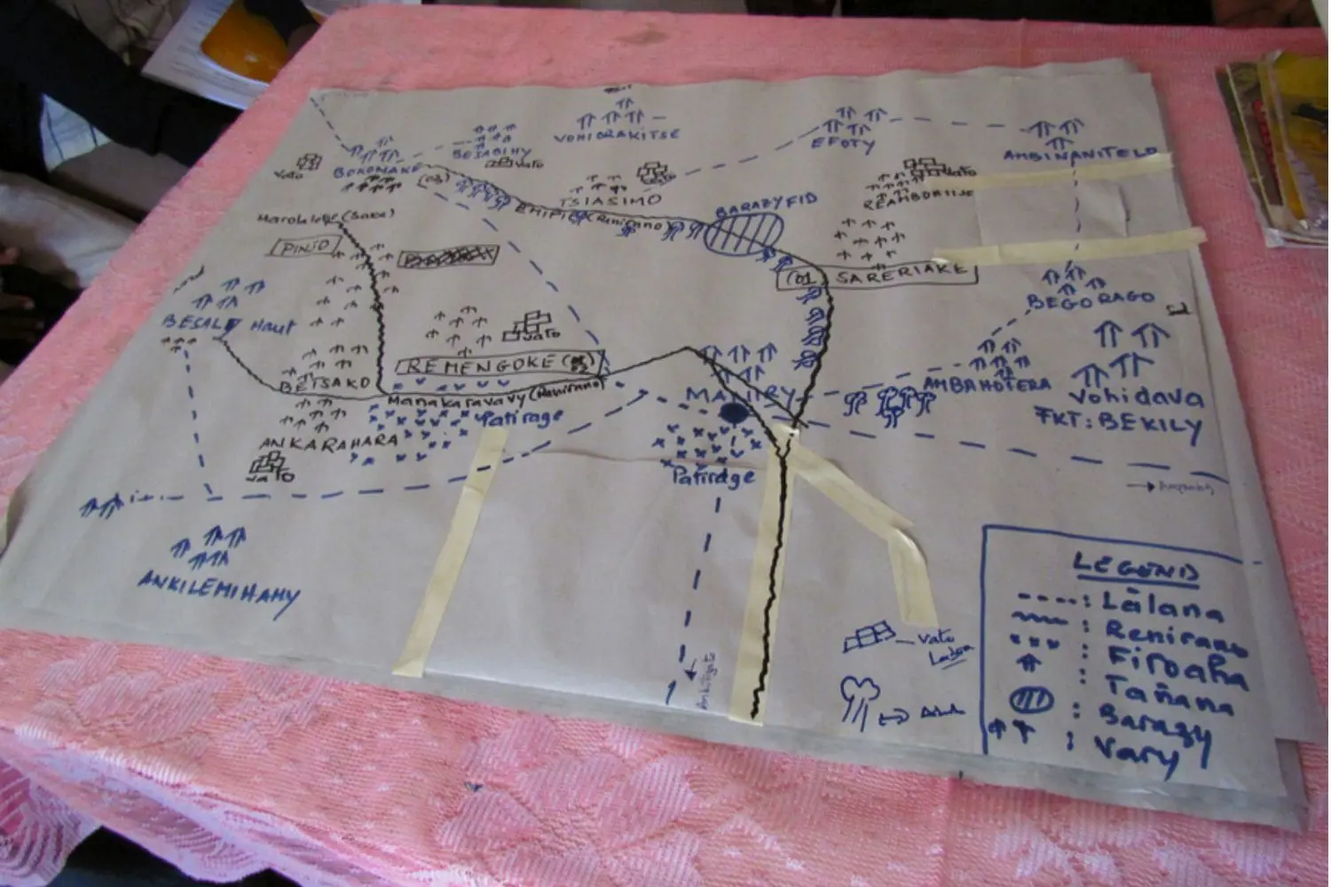 Sustainable agricultural 1