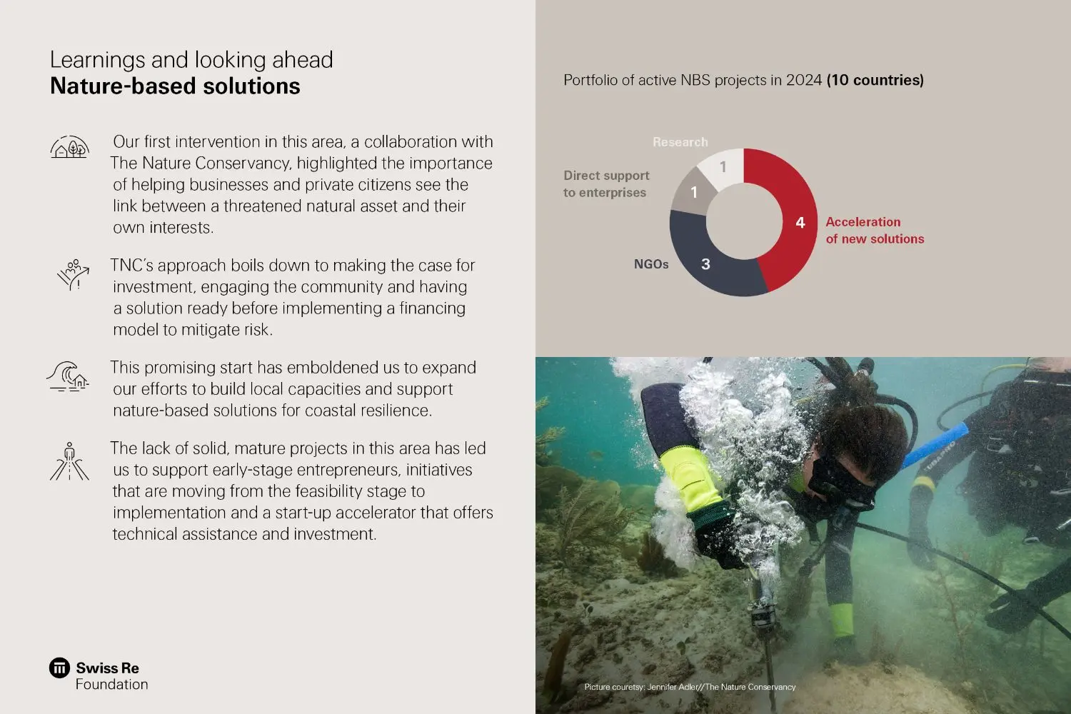 L&L Nature Based Solutions