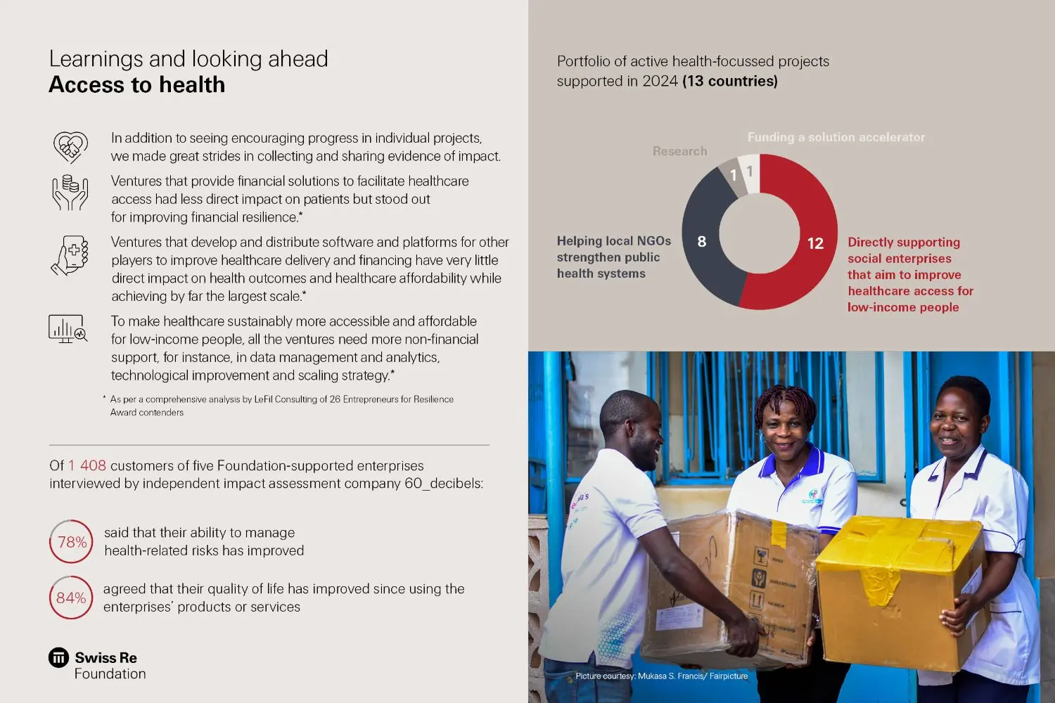 L&L Access to health