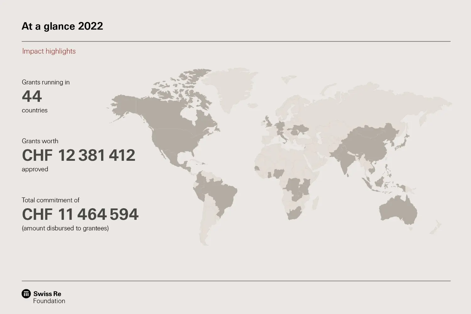 ZRH-22-13049_P1 The Swiss Re Foundation_WEB_at a glance2.jpg